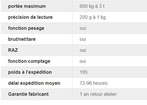 Tf-1515-tcp - Grande balance compteuse Milliot - portée max. 3t, plateau 1500x1500 mm, imprimante thermique_6