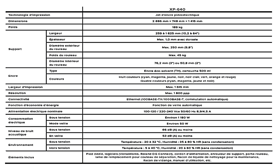 Imprimante à éco-solvant TrueVis XP-640 - 64 pouces - Configuration 2x CMYK ou 8 couleurs avec encre rouge_6