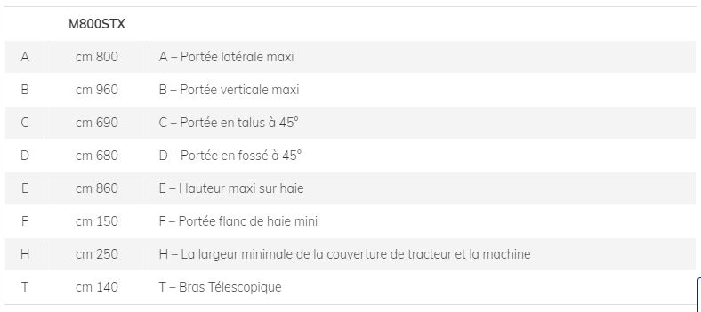 M800STX - Broyeur forestier Marolin - Débroussailleuse hydraulique 125 cm pour tracteurs 130-180 HP_6