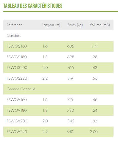Godet distributeur multifonction - distribution des deux côtés - 11 modèles disponibles de 1.2m à 2.3m_6