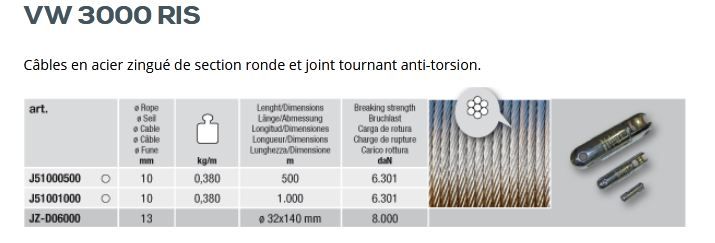 Treuil hydraulique VM 3000 RIS - renouvellement des conduits - Volta - tirage max. 3500 daN_6