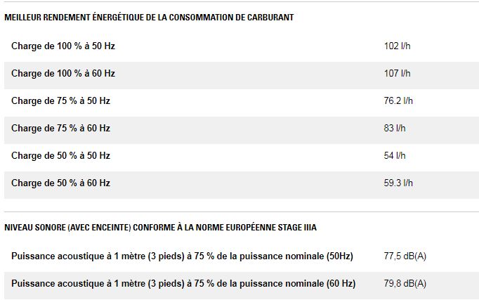 Xqp500  groupes électrogènes industriel mobile  500 kvade location - caterpillar - puissance principale_6
