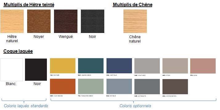 Poutre avec finition époxy et assises en hêtre naturel ou teinté