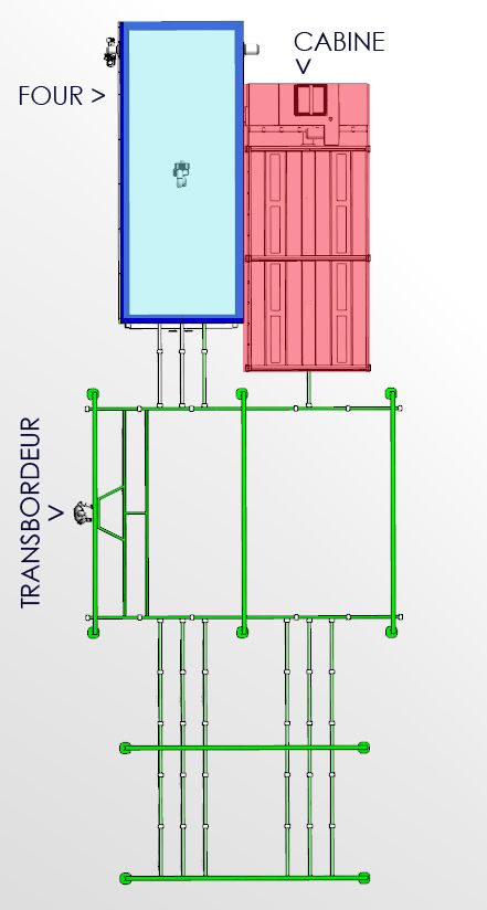 Solution thermolaquage éco-responsable et ergonomique
