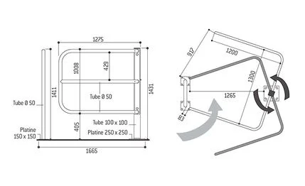 Barrière sélective 