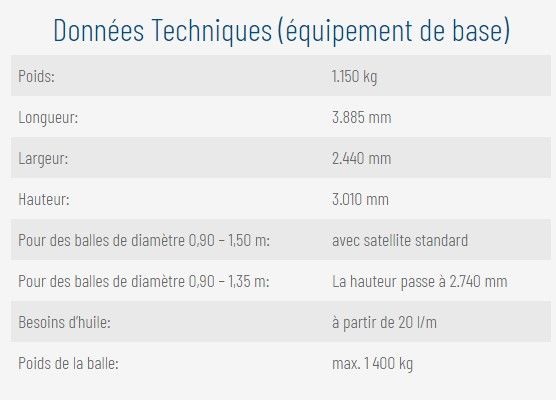 G2020 - Enrubanneuse agricole compacte et maniable - Goewell Maschinenbau GmbH - Besoins d’huile : à partir de 20 l/m_6