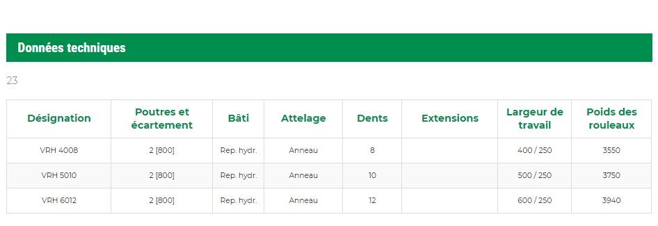 Spass vrh - décompacteur agricole - actisol - modèle: vrh 4008 à vrh 6012_6