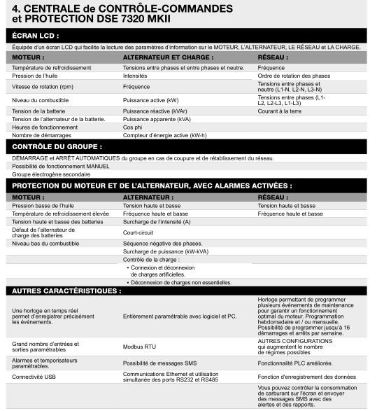 AP-1520 60 Hz triphasé - Groupe électrogène en container Inmesol, 1372 kVA PRP / 1505 kVA LTP - Moteur Perkins_6