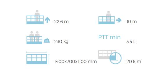 Zed 23.3 jh camion nacelle - cte - 22,6 m_6