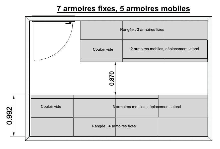 Système d'armoire mobile à rideau pour archives administratif matériel médical_6