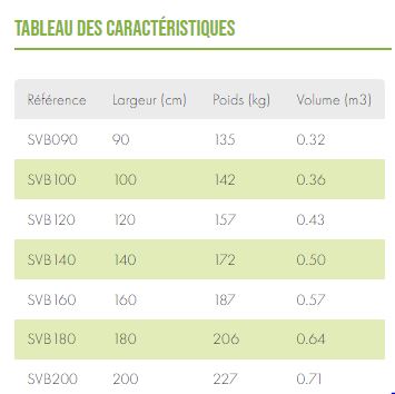 Godet grand volume Mini chargeur_6