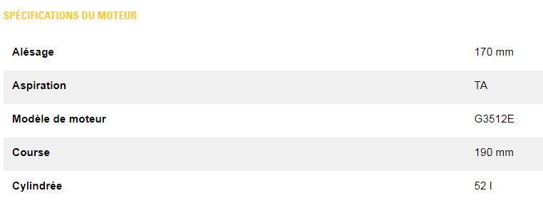 G3512e groupes électrogènes industriel à gaz - caterpillar -puissance continue maximale 700 kw à 1 200 kw_6