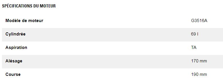 G3516a groupes électrogènes industriel à gaz - caterpillar -puissance continue maximale 728,7 kw à 1 041 kw_6