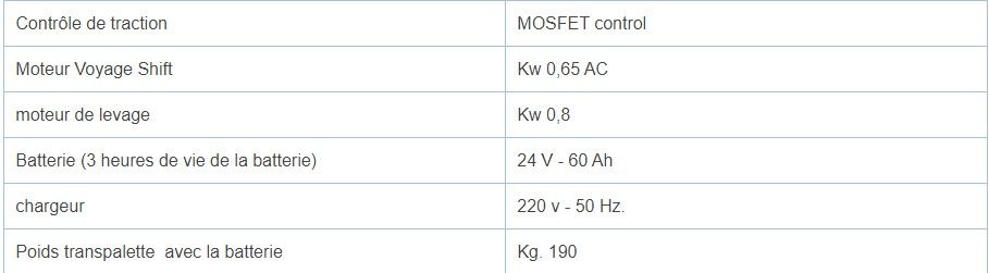 FP NEPT 15 - Transpalette électrique - Fer Plast - batterie - capacité 1500 kg - rouleaux doubles en polyuréthane_6