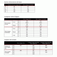 Grue HIAB T-DUO 013 à commande manuelle avec marquage CE