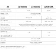 KEC Heavy Duty Escalier Mécanique - Kleemann - 0,5 m/s_6