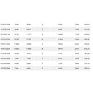 Échafaudage roulant jupiter 870 - fortal sa - charge d’exploitation 200 kg / m²_6