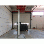 Nacelle verticale BRAVIISOL lui mini hd occasion_6
