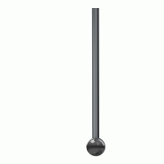 Système Rheotech pour fabricants de résines