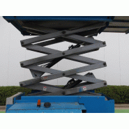 Nacelle ciseaux GENIE gs3268rt occasion_6