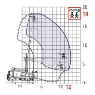 Camion nacelle avec plancher de panier atteignant 16 mètres