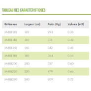 Godet 4 en 1 pour chargeur avant - STANDARD_6