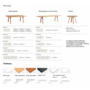 Table PLANIA - modulaire, personnalisable avec finitions chêne ou noyer, et pieds réglables_6