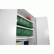 Armoire forte blindée - Serrure à clé - PHOENIX FIRE RANGER FS1511K_6