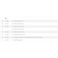 MTF - Broyeur forestier hydraulique Marolin 100 cm avec rotor hélicoïdal et double sens de rotation_6