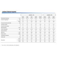 Refroidisseur d'eau à basse température - RFC - RFI - pour l'industrie, les process et les machines, plage de -20°C à 10°C_6