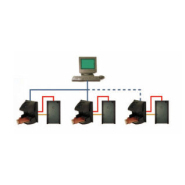 Lecteur biométrique ZX-50 pour sécurisation des zones sensibles