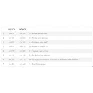 M628TX et M748TX - Broyeur forestier professionnel Marolin - Tête de coupe 125 cm - Série FLEX_6