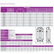 B-dry - Sécheurs par adsorption Omega Air - Débit 110 à 1152 Nm³/h - Réduction du point de rosée_6