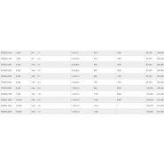 Palan KITO ER2SG avec options personnalisées pour configurations spécifiques