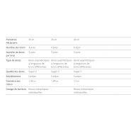 Alpinhit Faneuses Alpin - Pottinger France - largeur de travail de 4,45 m à 6 m - construction légère et adaptation au sol_6