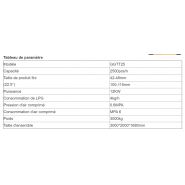 Machine à cônes de glace de grande capacité pour production industrielle