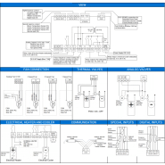 Contrôleur d'unité terminale - iSMA-B-FCU-HL_6