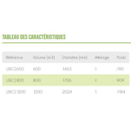 Bétonnière électrique pour usage professionnel et intensif
