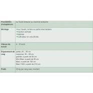 Outil de binage pour espaces restreints entre rangs