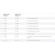 M500SX APS M580SX APS - Broyeur forestier Marolin - Débroussailleuse hydraulique 100 cm pour tracteurs 80/90 HP_6