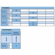 Multicrop bineuses agricoles - monosem - inter-rang 45 à 80 cm / robustes et polyvalentes_6