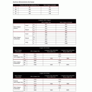 Grue auxiliaire T-clx 009 - Hiab - portée hydraulique 1.8 à 2.8 m - capacité 870 kg_6