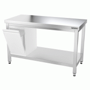 Tables Inox centrales Premium avec Etagère - P 600 mm | Ggm - 1400_6