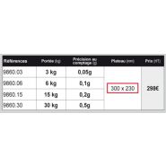 9860 - balance compteuse - b3c-serenite - poids net 4 kg_6