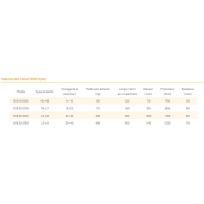 Dent de déssouchage Série ARAC_6