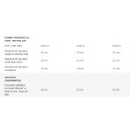 Trulaser 5030 / 5040 / 5060 - machines de découpe laser 2d - trumpf - grande productivité_6