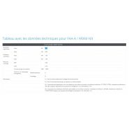 FAA-A / ARXM-N9 - Groupes de climatisation & unités extérieures - Daikin - Puissance frigorifique 6,80 kW - R-32 Bluevolution_6