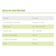 Fendeuse à vis M3 6.2S LASCO - 3 moteurs Parker, pelle 7T, cône 40 cm_6