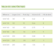Fourche à fumier - STANDARD - Dents forgées ultra résistantes - Fond renforcé - Attelage Euro adaptable_6