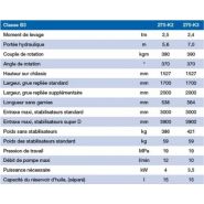 270K-MC Grue Auxiliaire - HMF - portée hydraulique 6.9 m et capacité de levage 775 kg_6